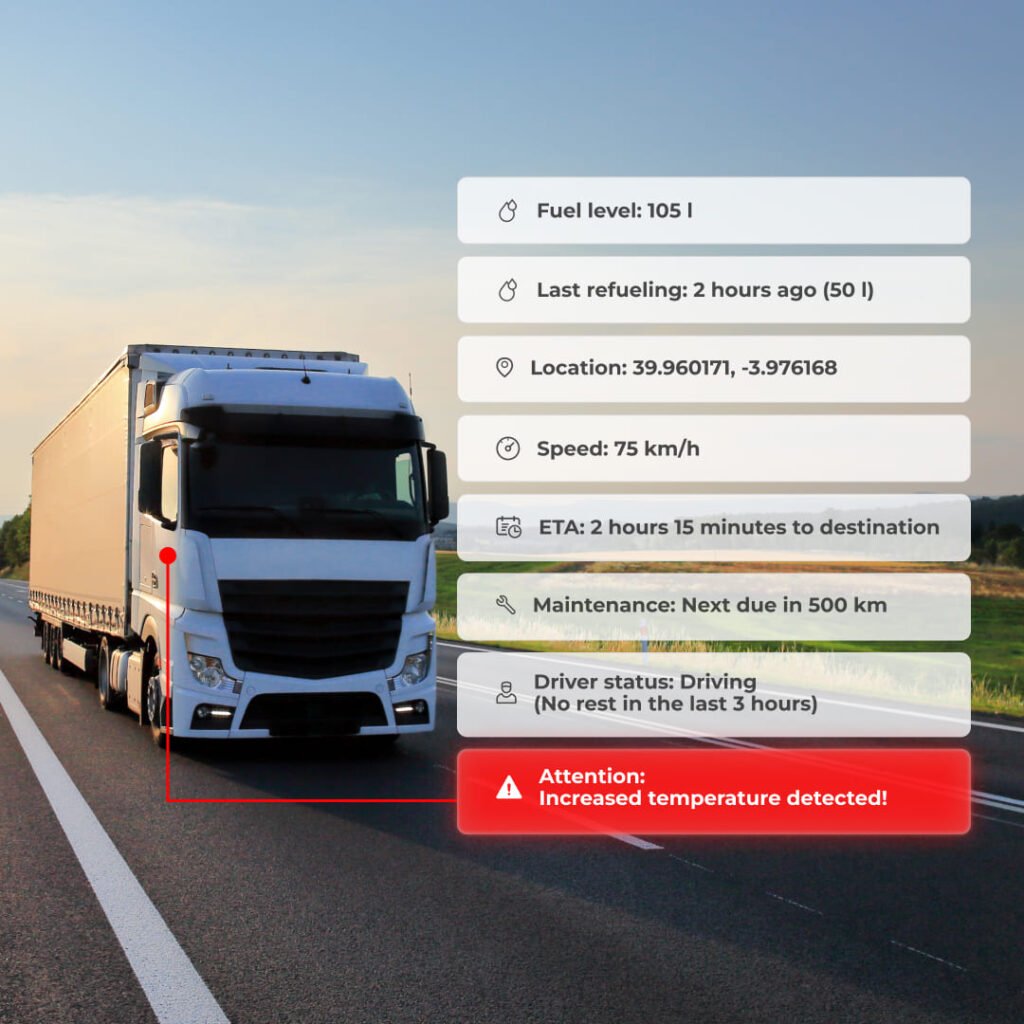 truck with fuel readings